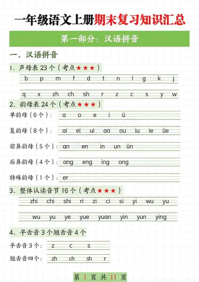新一年级上册语文期末复习知识汇总11页