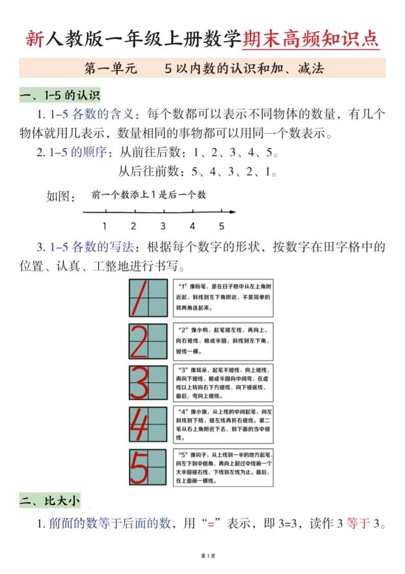 新一年级上册数学期末高频知识点（人教版）11页