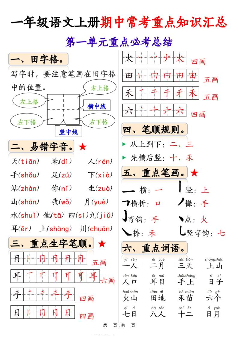 新一年级上册语文1-4单元期中常考重点知识汇总8页