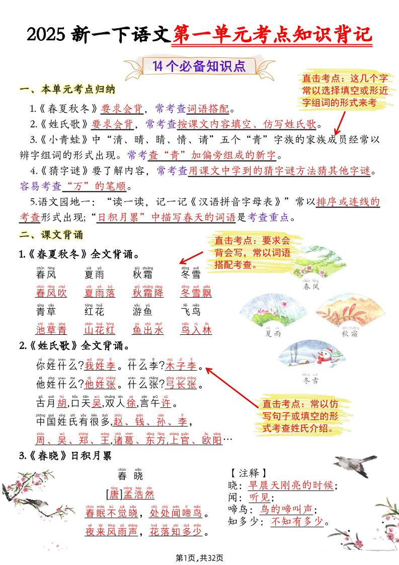 25新一年级下册语文1-8单元考点知识背记（32页）
